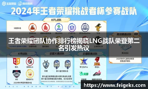 王者荣耀团队协作排行榜揭晓LNG战队荣登第二名引发热议